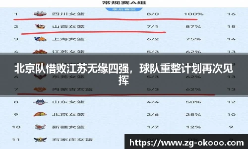 澳客网官网