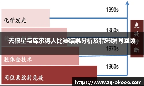 okooo澳客网官网